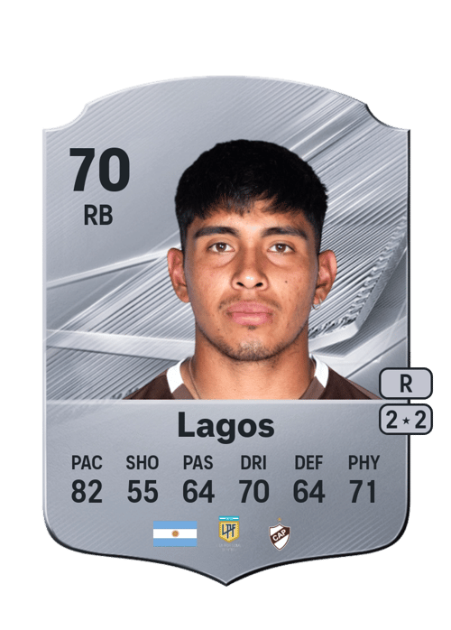Agustín Lagos