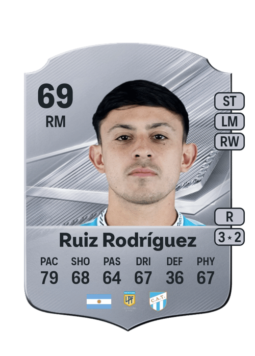 Ramiro Ruiz Rodríguez