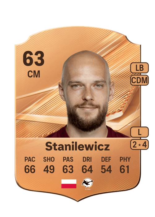 Adrian Stanilewicz