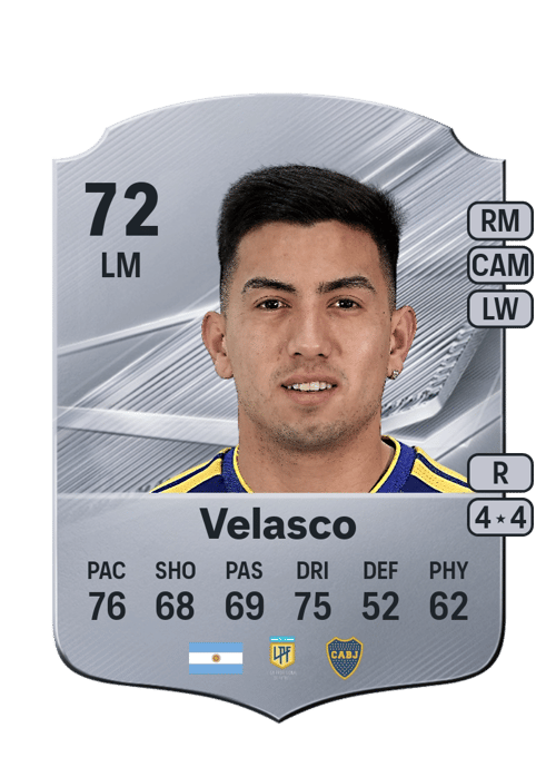 Alan Velasco