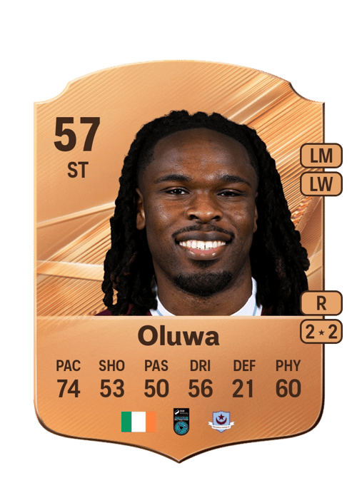 Thomas Oluwa