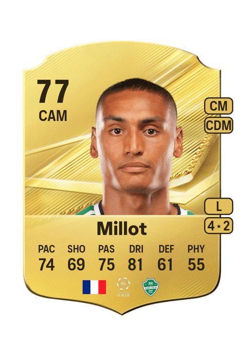 Enzo Millot