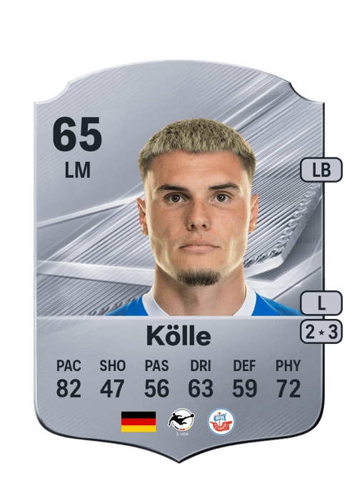 Niklas Kölle