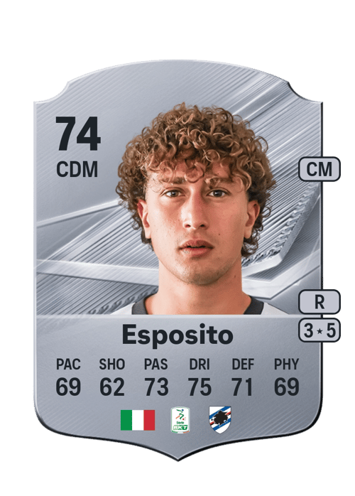 Salvatore Esposito