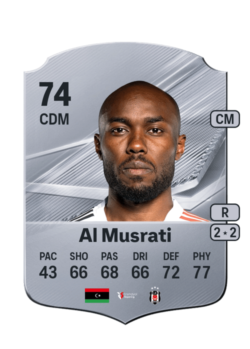 Ali Al Musrati
