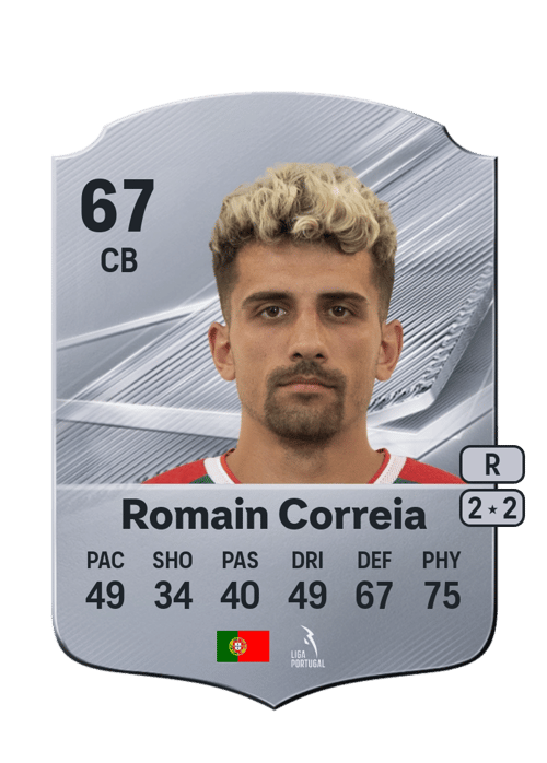 Romain Correia