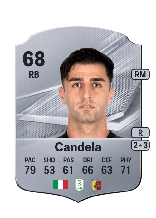 Antonio Candela
