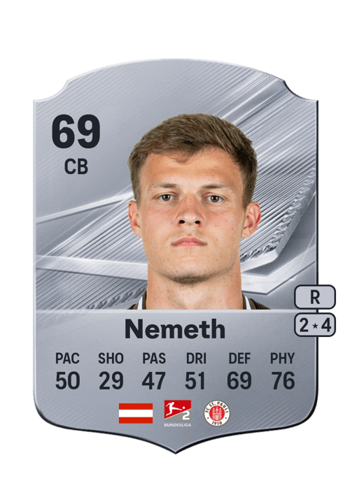 David Nemeth