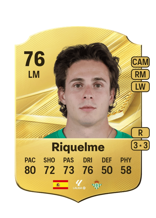 Riquelme