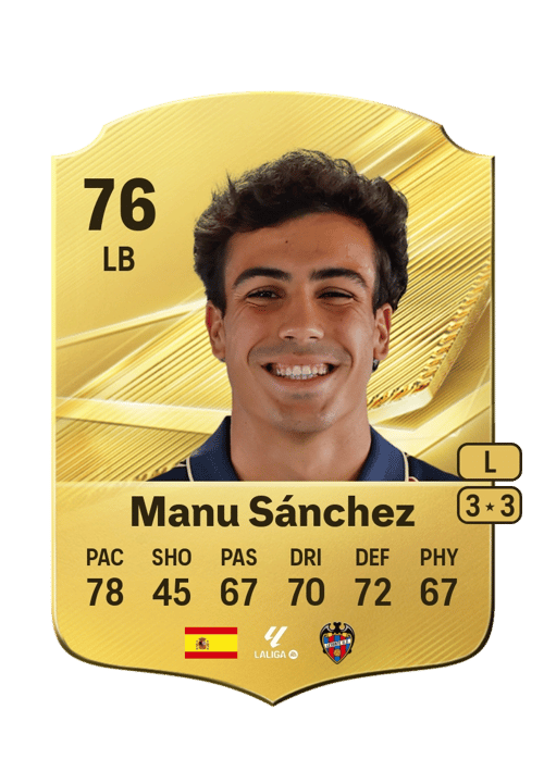 Manu Sánchez