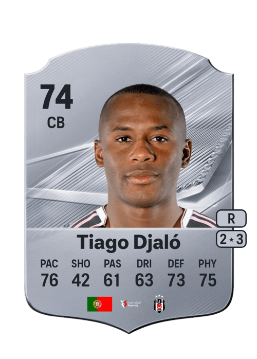 Tiago Djaló
