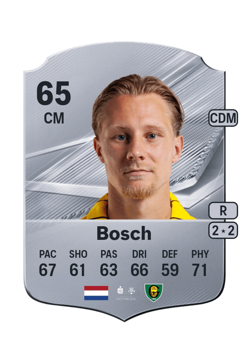 Jesse Bosch
