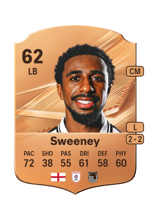 Jayden Sweeney