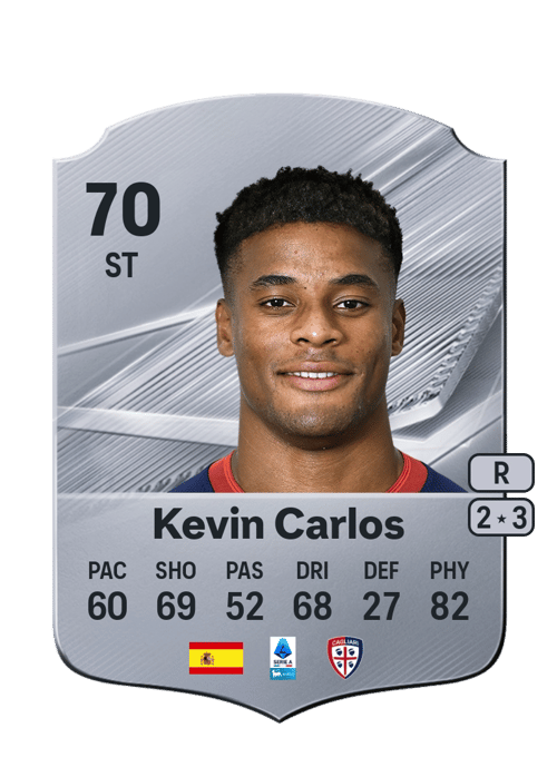 Kevin Carlos