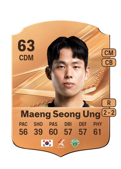 Maeng Seong Ung