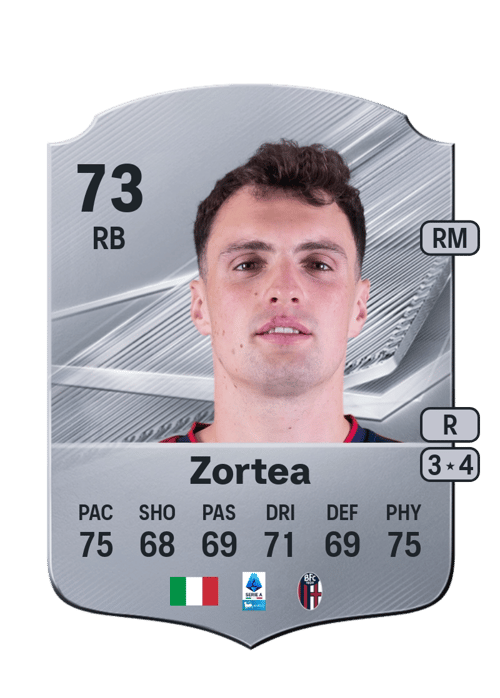 Nadir Zortea