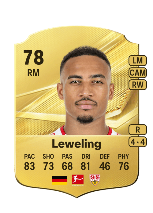 Jamie Leweling