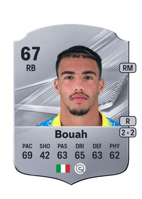 Devid Eugene Bouah