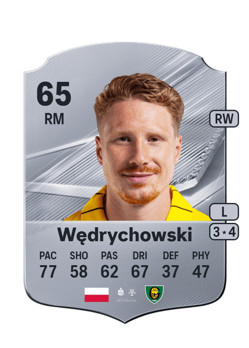 Marcel Wędrychowski