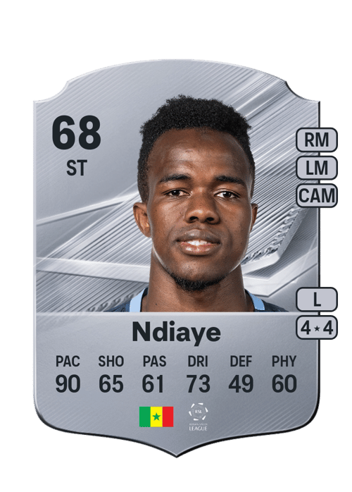 Ibrahima Ndiaye