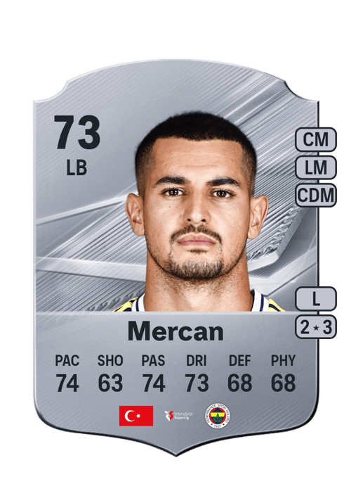 Levent Mercan