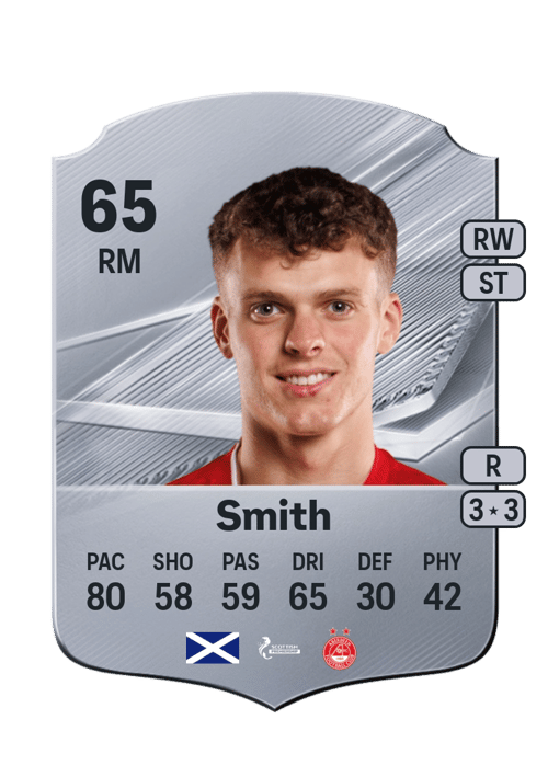 Lewis Smith
