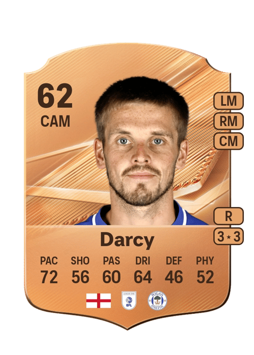 Ronan Darcy