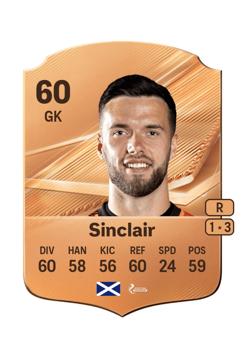 Ross Sinclair