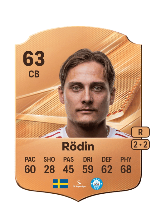 Pontus Rödin
