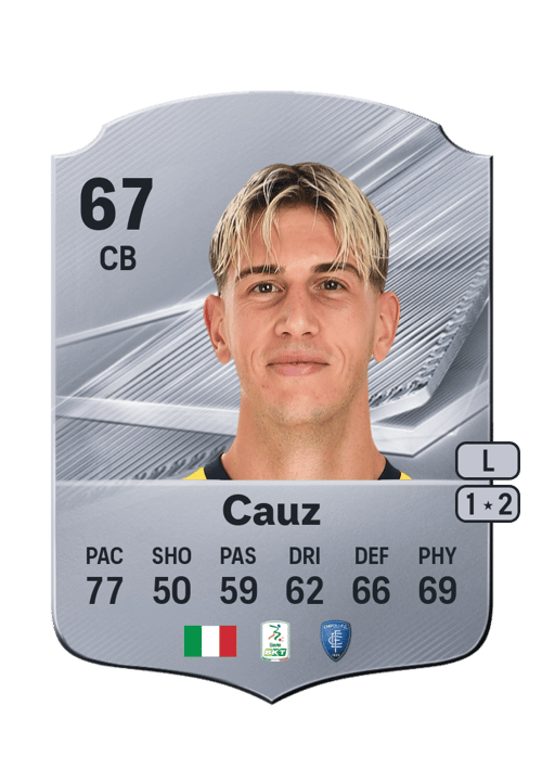 Cristian Cauz