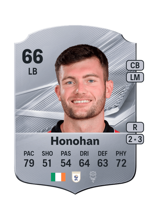 Josh Honohan