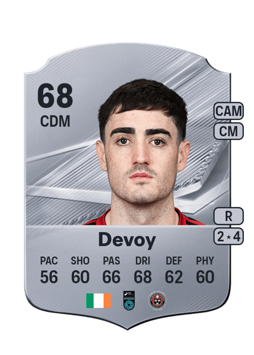 Dawson Devoy