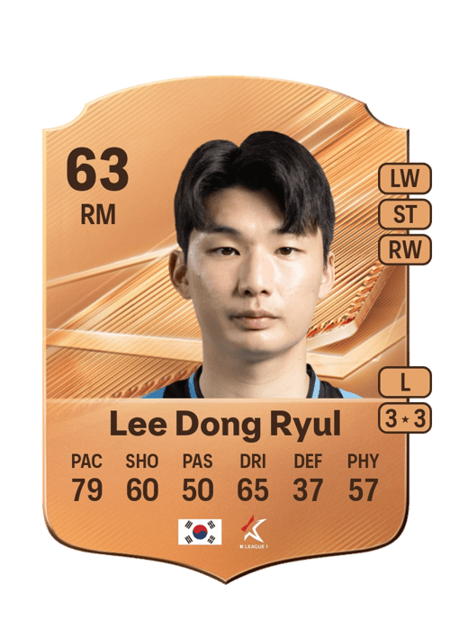 Lee Dong Ryul