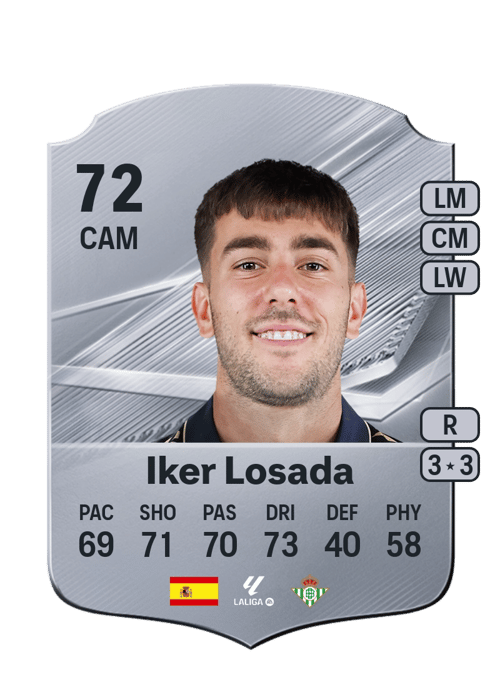 Iker Losada