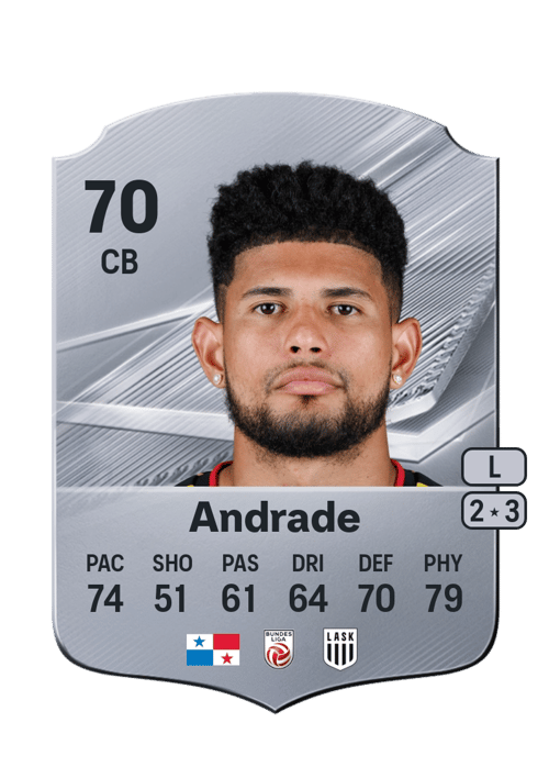 Andrés Andrade
