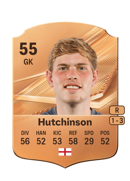 Luke Hutchinson