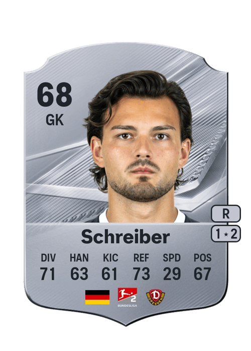 Tim Schreiber