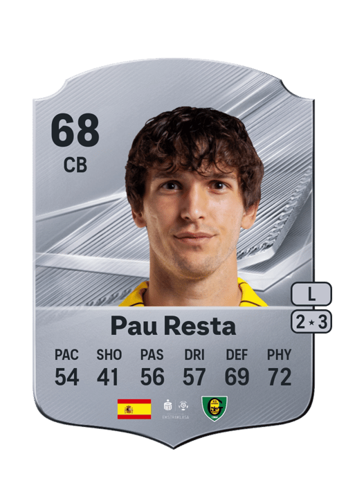 Pau Resta