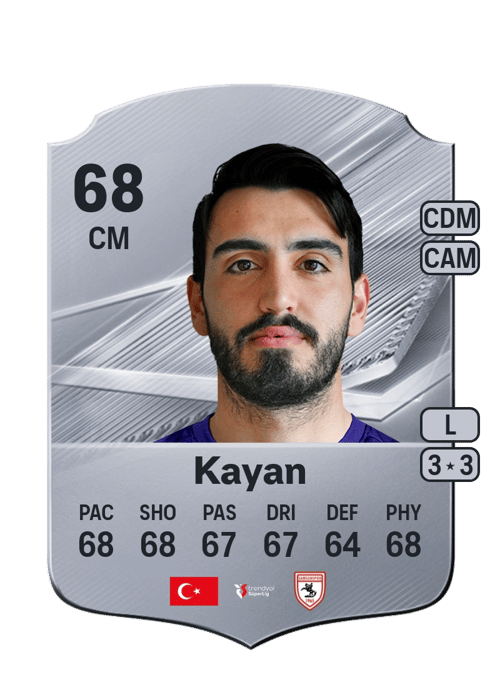 Yalçın Kayan