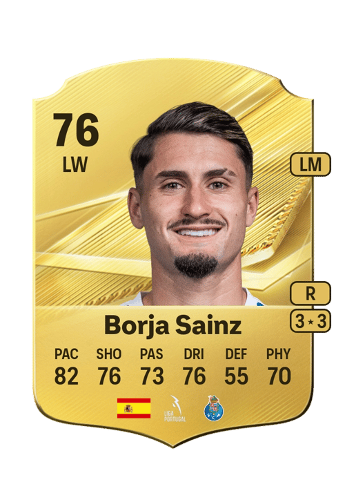 Borja Sainz