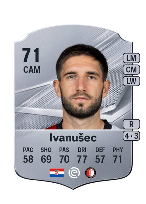 Luka Ivanušec