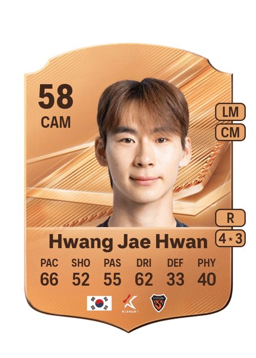 Hwang Jae Hwan