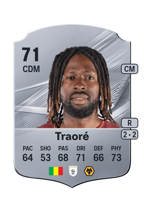 Boubacar Traoré