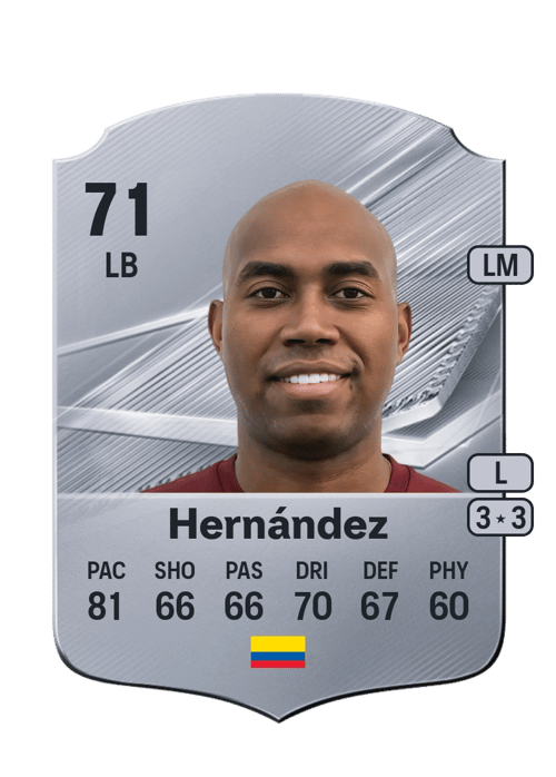 Junior Hernández