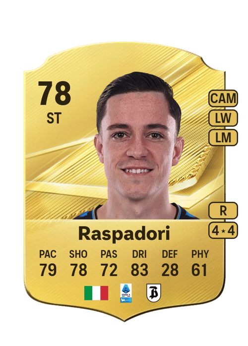 Giacomo Raspadori