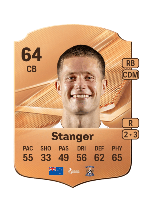 George Stanger