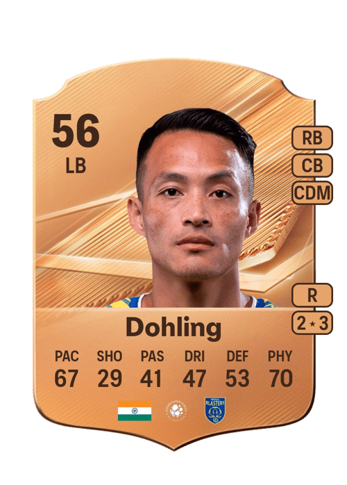 Aibanbha Dohling