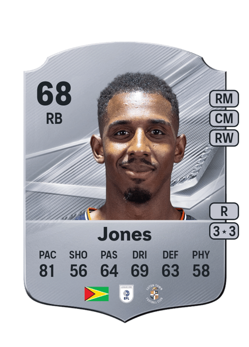 Isaiah Jones