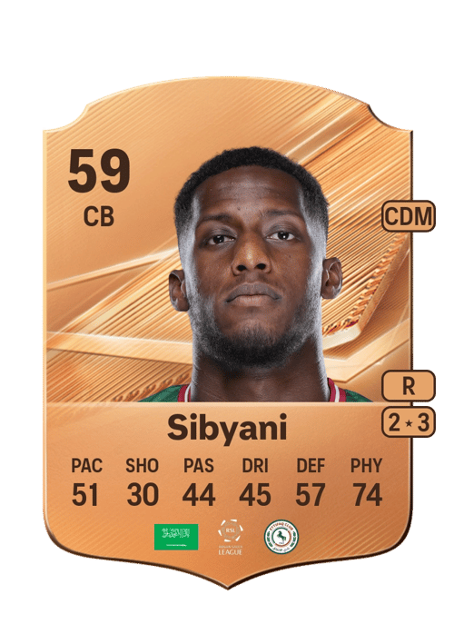 Meshal Sibyani