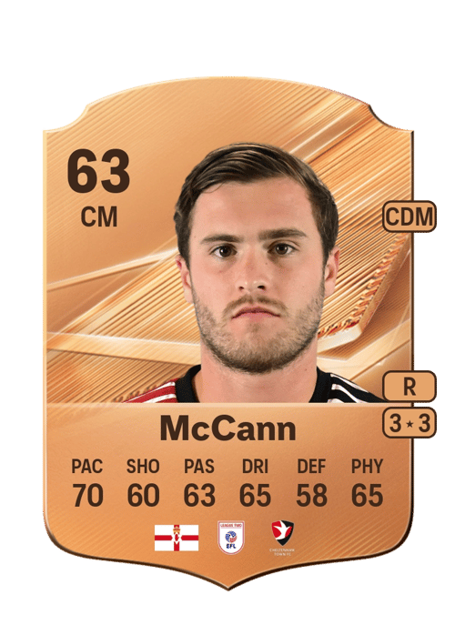 Charlie McCann